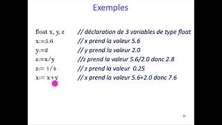 [ALGO1] Chap. 1 Pseudo-code - Part. 2 : Variables, opérations