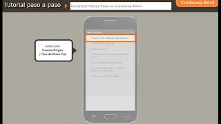 ¿Cómo hacer un Plazo Fijo desde Credicoop Móvil?