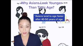 Why Asians tend to look younger than their age