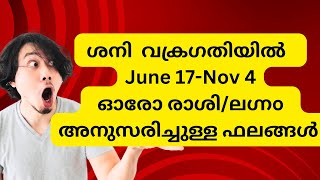 ശനിയുടെ വക്രഗതി ഫലങ്ങൾ  ഓരോ രാശി/ലഗ്നo അനുസരിച്ചുള്ള ഫലങ്ങൾ , ഇൻട്രോ കേൾക്കുക