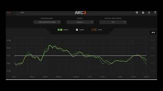 Monitores de áudio (MR4) : Custo Benefício