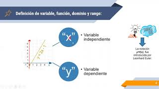 Definición de variable, función dominio y rango