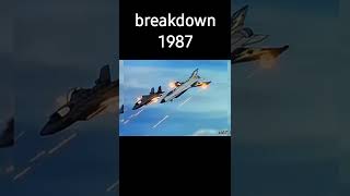 breakdown evolution (1984-2010)