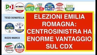 ELEZIONI EMILIA ROMAGNA: CENTROSINISTRA HA ENORME VANTAGGIO SUL CDX