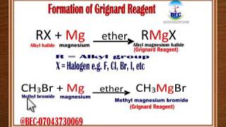 FORMATION OF GRIGNARD REAGENT