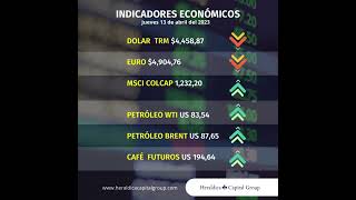 Indicadores económicos para el día jueves 13 de abril de 2023, en Colombia.