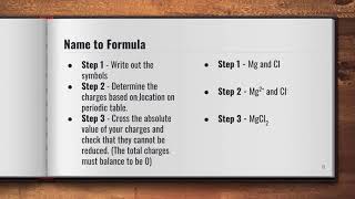 Chemistry: Video 4-2: Type I: Ionic Bonding