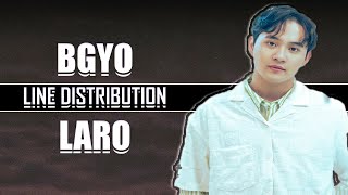 BGYO - Laro [Line Distribution]