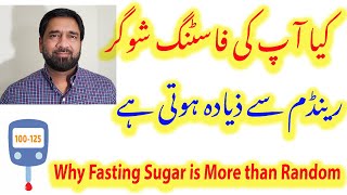 Fasting Blood Sugar Level more than Random Blood Sugar Level Causes & Cure | What is Dawn Phenomenon