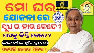 ମୋ ଘର ଯୋଜନା ର ଋଣ ରେ କଣ କଣ ସୁବିଧା ରହିଛି || Mo ghara yojana #ମୋଘର