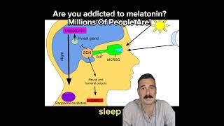 are you #addicted to taking #melatonin ?  believe the people cannot #sleep without taking this!