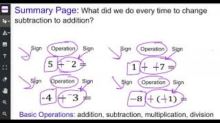 Changing Subtraction to Addition Summary