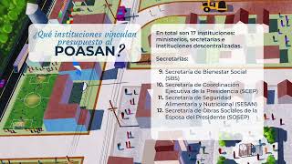 3  Instituciones que se vinculan al POASAN