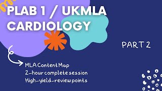 PASS PLAB 1/UKMLA Cardiology: High-Yield Review | Part 2