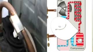 How to Fix MIDEA Air Conditioner Error Codes E4, E5, E6, F1, F2, F3: Temperature Sensor Issues