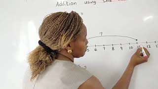 Competence-Based Curriculum (CBC) Grade 2 Mathematics Lesson 2: Addition using the number line