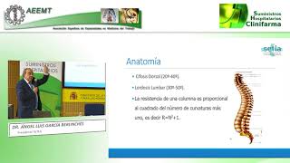 Cursos Clinifarma-AEEMT 2018. Curso de TRAUMATOLOGIA LABORAL II (TRONCO).