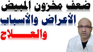 علاج ضعف مخزون المبيض هل يمكن الحمل مع نقص مخزون المبيض وانخفاض AMH دكتور يوسف عيد DR YUSSIF EID