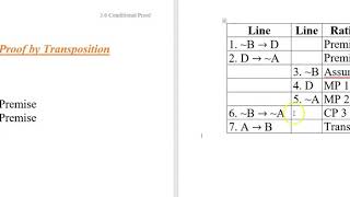 3.6c Propositional Syntax 6: Conditional Proof