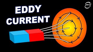 Eddy Current || Electromagnetic Induction - 3 || in Hindi for Class 12