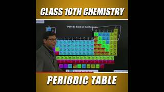 Periodic Table | one shot | #viralshort #youtubeshort #shortfeed