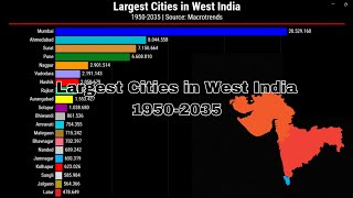 Largest cities in West India | 1950-2035