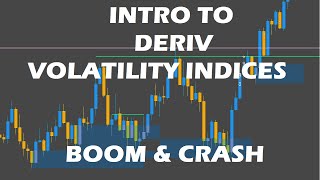 Intro to Deriv Synthetic Indices | MT5 | Boom & Crash | Volatility Indices | Jump Indices