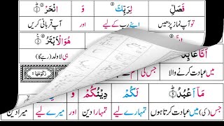 P30TF313  Tafseer  Ul Quran Para 30 Surah Al   Kafirun  Ayaat 01   06