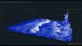 R&D Lab - crashing ocean waves!