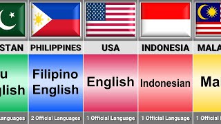 How Many Languages of Different Countries