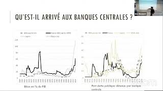 La Banque-providence, par Eric Monnet - Débat de l'égalité