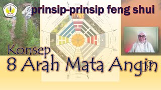 Prinsip Feng Shui : Konsep 8 Arah Mata Angin