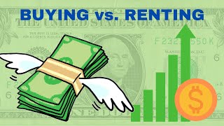 BUYING vs RENTING