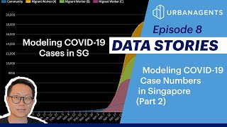 Modeling Coronavirus (COVID-19) Case Growth in Singapore - Part2 | DataStories Ep8 (2020 Update)