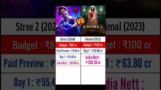 Stree 2 vs Animal | Day 1 Collection, Hit or Flop | #shorts #stree #stree2 #rajkumarrao