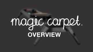 Magic Carpet - Camera Slider + Motion Control