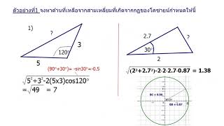 กฏของโคซายน์