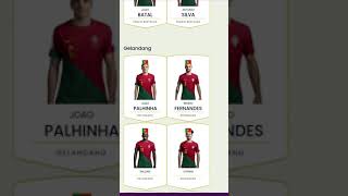 pemain portugal di piala dunia 2022