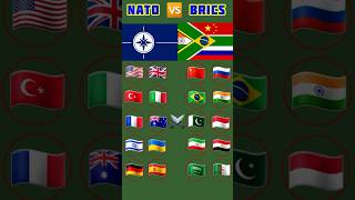 Nato vs brics Sapport country brics vs nato military comparison #shorts