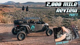 STOP SHREDDING BELTS! | RZR TURBOS CVT MAINTENANCE PART 1 | CHUPACABRA OFFROAD