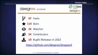 FOSS4G 2022 | State of deegree: What's new in 2022