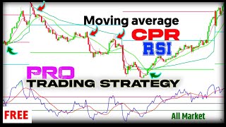 RSI Moving average crossover strategy  | Most accurate moving average strategy