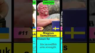 TOP 20 Strongest Man in the World - 2023