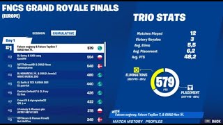 TaySon winning Grand Royale *REACTION*🤯($600,000)