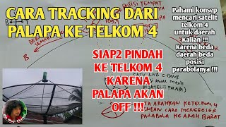 Semua Channel di Palapa akan OFF..Segera Tracking Parabola Kalian Ke Telkom 4..