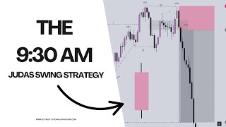 ICT 9:30 Strategy MASTERING THE ART OF ALGORITHMIC MANIPULATION PT 2