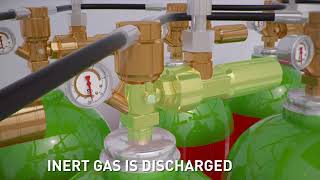 Rotarex Inert Gas Fire Suppression System - The Components and How it Works | ASISI Systems Corp.