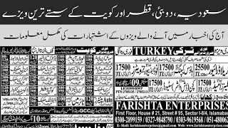 Pakistani Jobs Abroad | Saudi, Dubai, Kuwait, Qatar & More