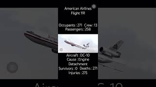 American Airlines Flight 191…