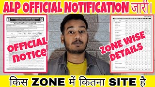 Alp Vacancy Official Notification जारी । Pilot Rajiv Vlogs